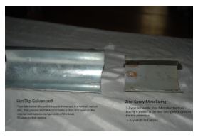 Hot-Dip Galvanized Steel vs. Zinc Spray
